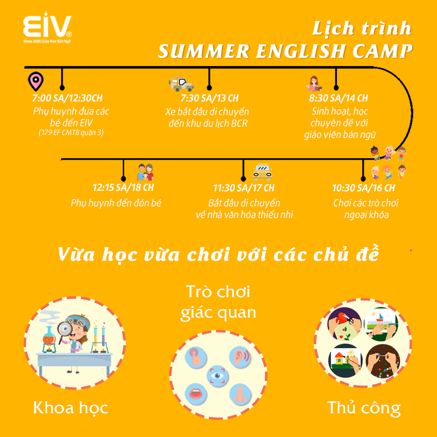  SUMMER ENGLISH CAMP – HÈ VUI NHỘN CHUẨN QUỐC TẾ TẠI EIV