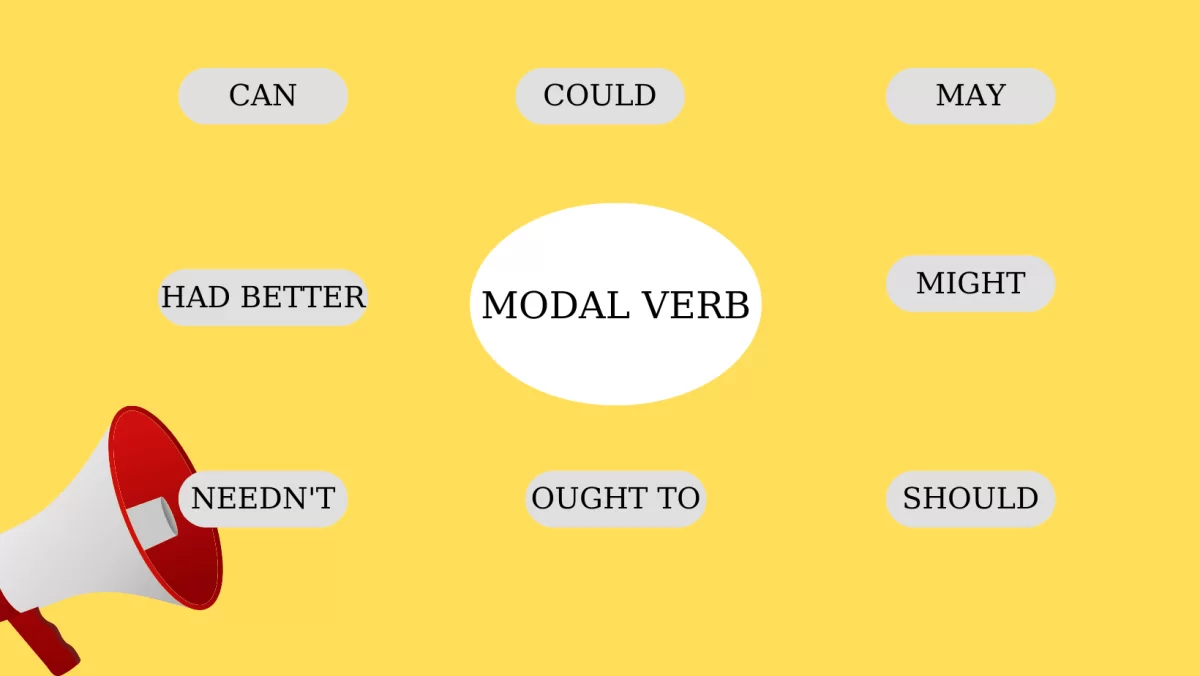 Ví dụ các Modal Verbs