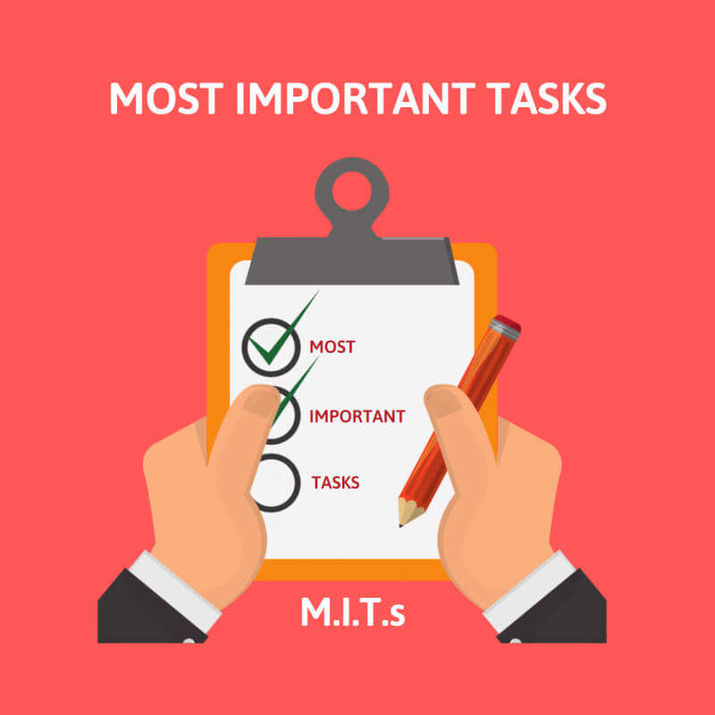 Phương pháp M.I.T (Most important task) 