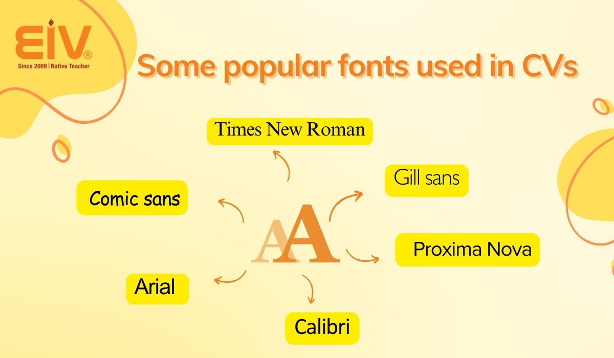 font-use-in-CV