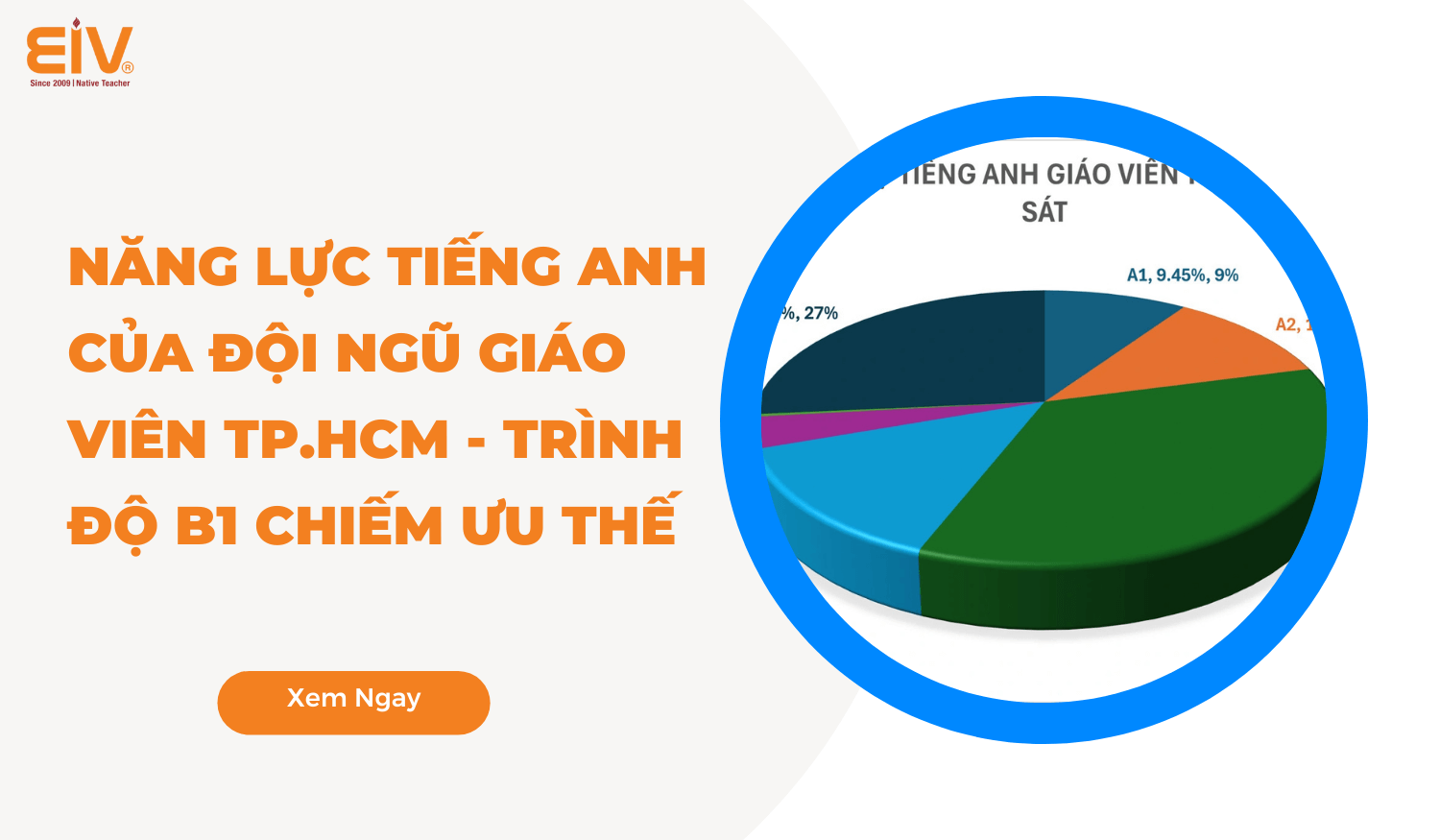 NĂNG LỰC TIẾNG ANH CỦA ĐỘI NGŨ GIÁO VIÊN TP HCM