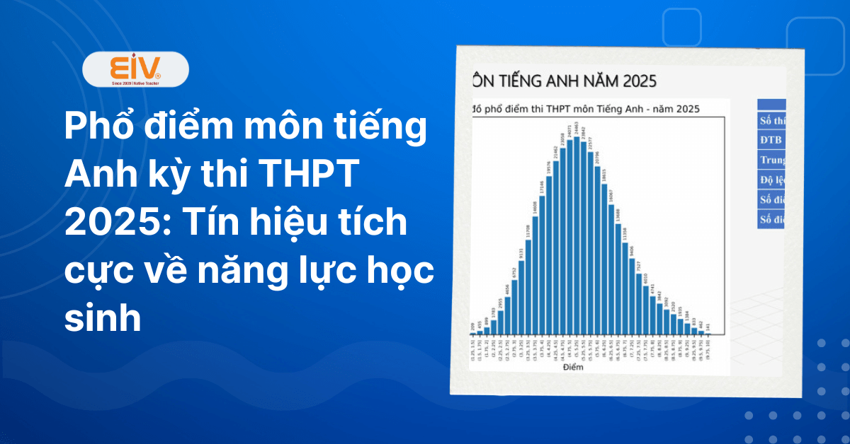 Phổ điểm môn tiếng Anh kỳ thi THPT 2025